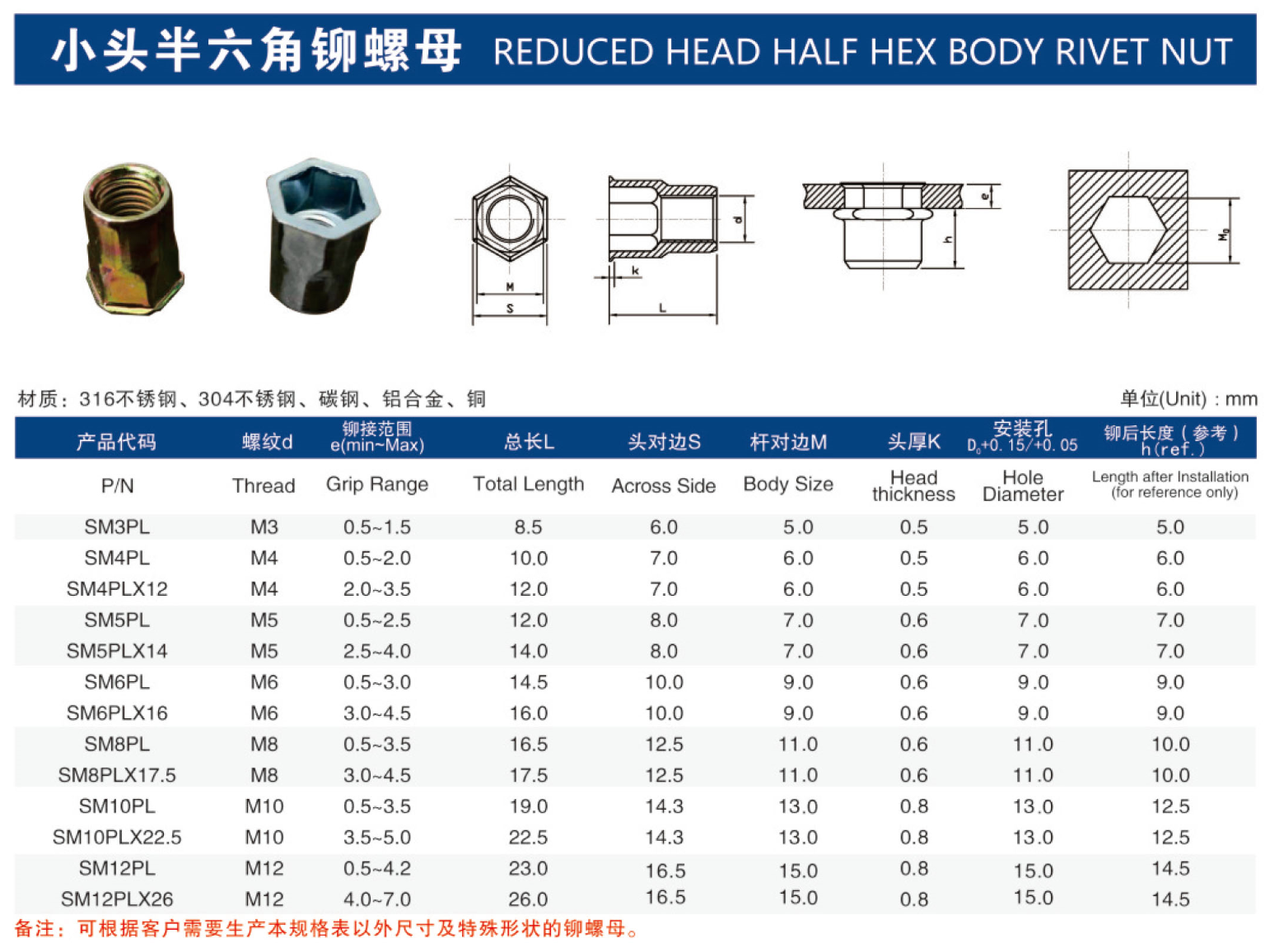 小頭半六角鉚螺母