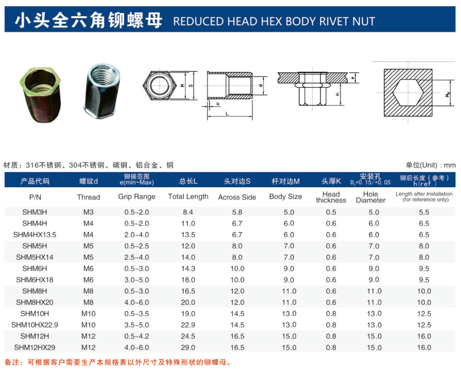 小頭全六角鉚螺母