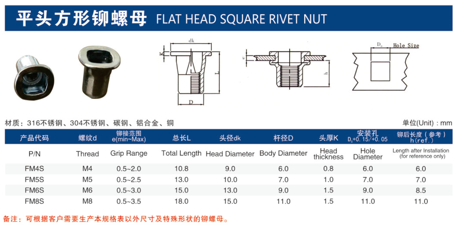 平頭方形鉚螺母